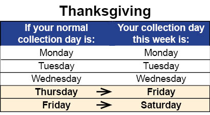 thanksgiving slide schedule 2021