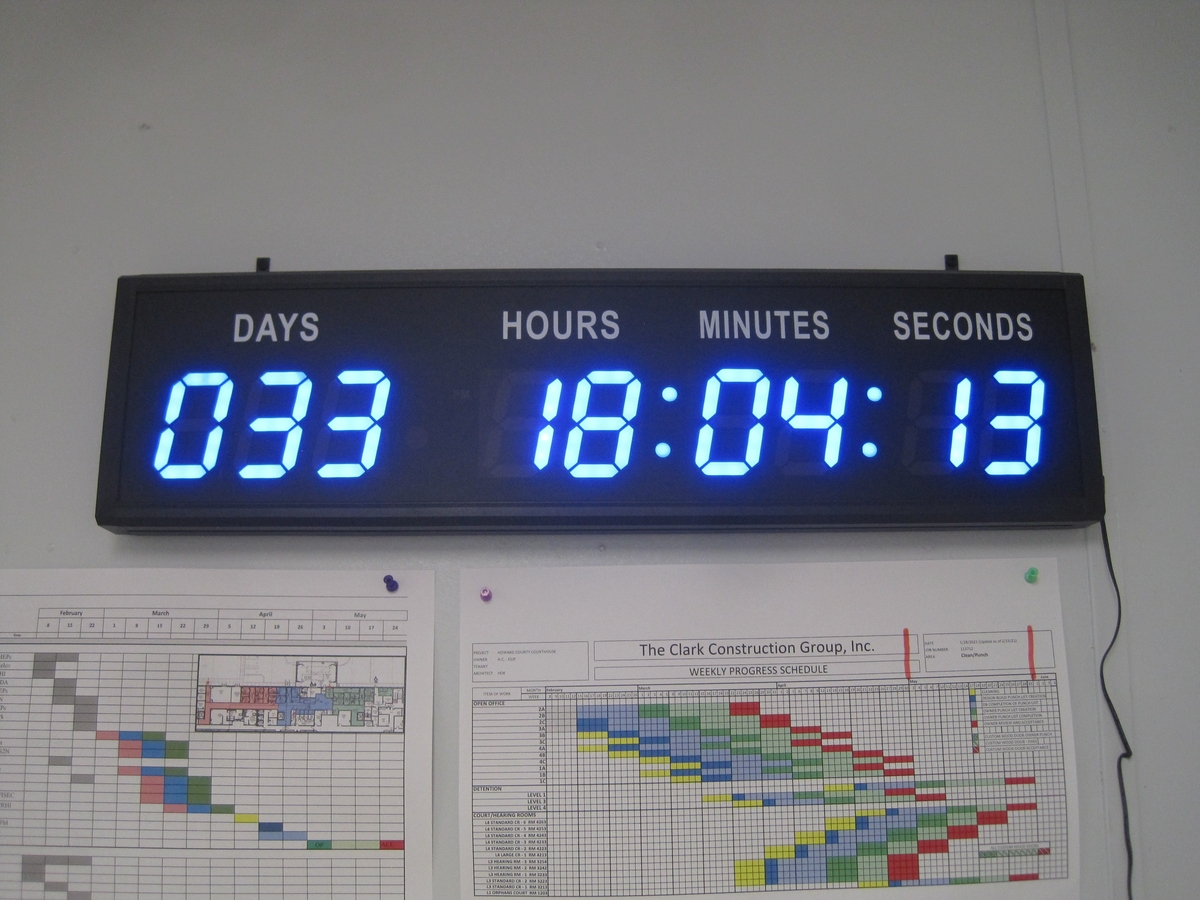 Final Countdown to Opening 5-28-21