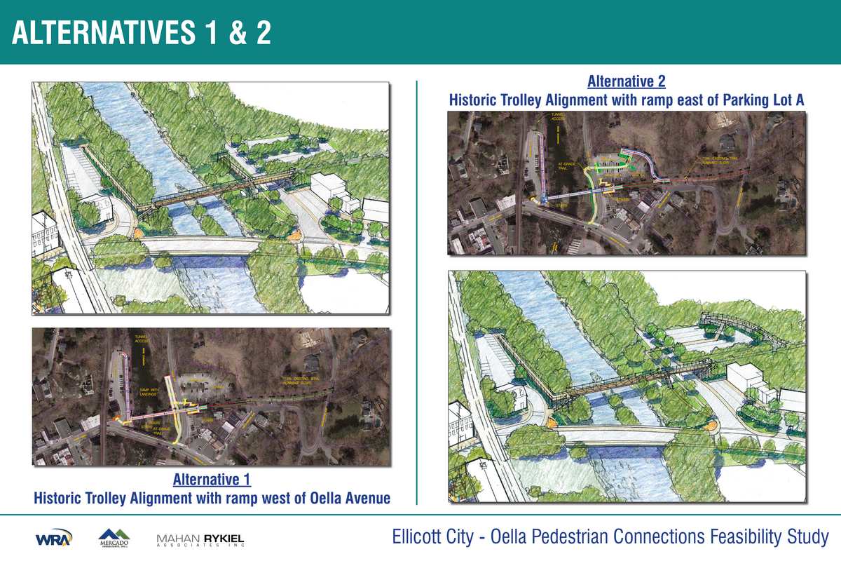 EC Oella_Alternatives 1&2 Board