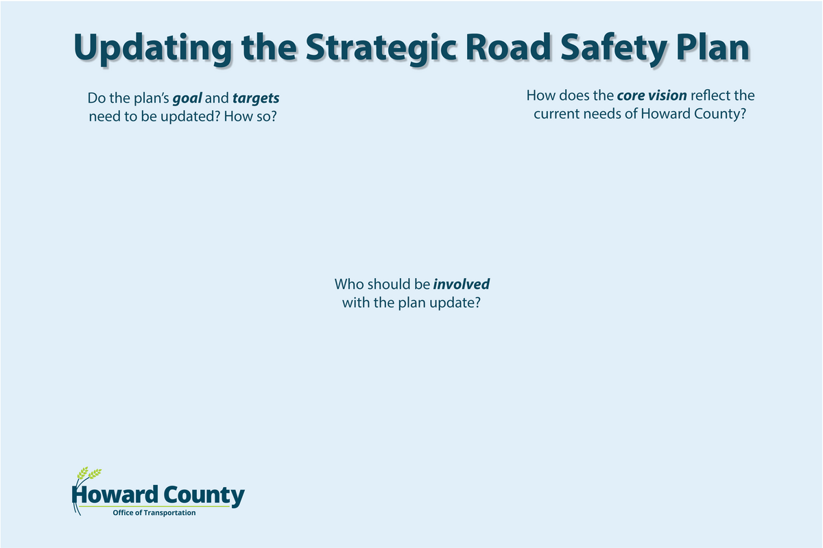 2024 TOH SRSP Feedback Board FINAL