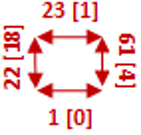 SB US 1 at N Laurel Rd