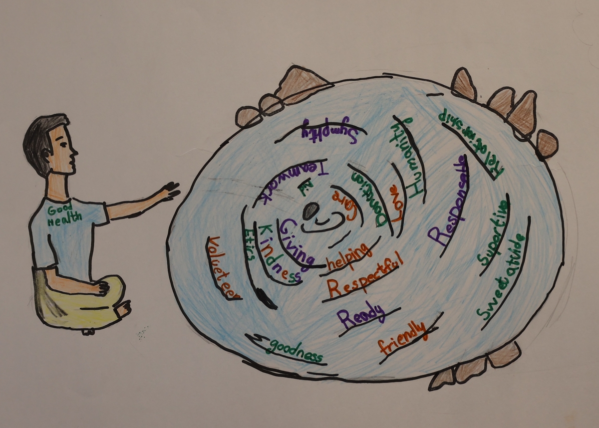 MLK poster submission