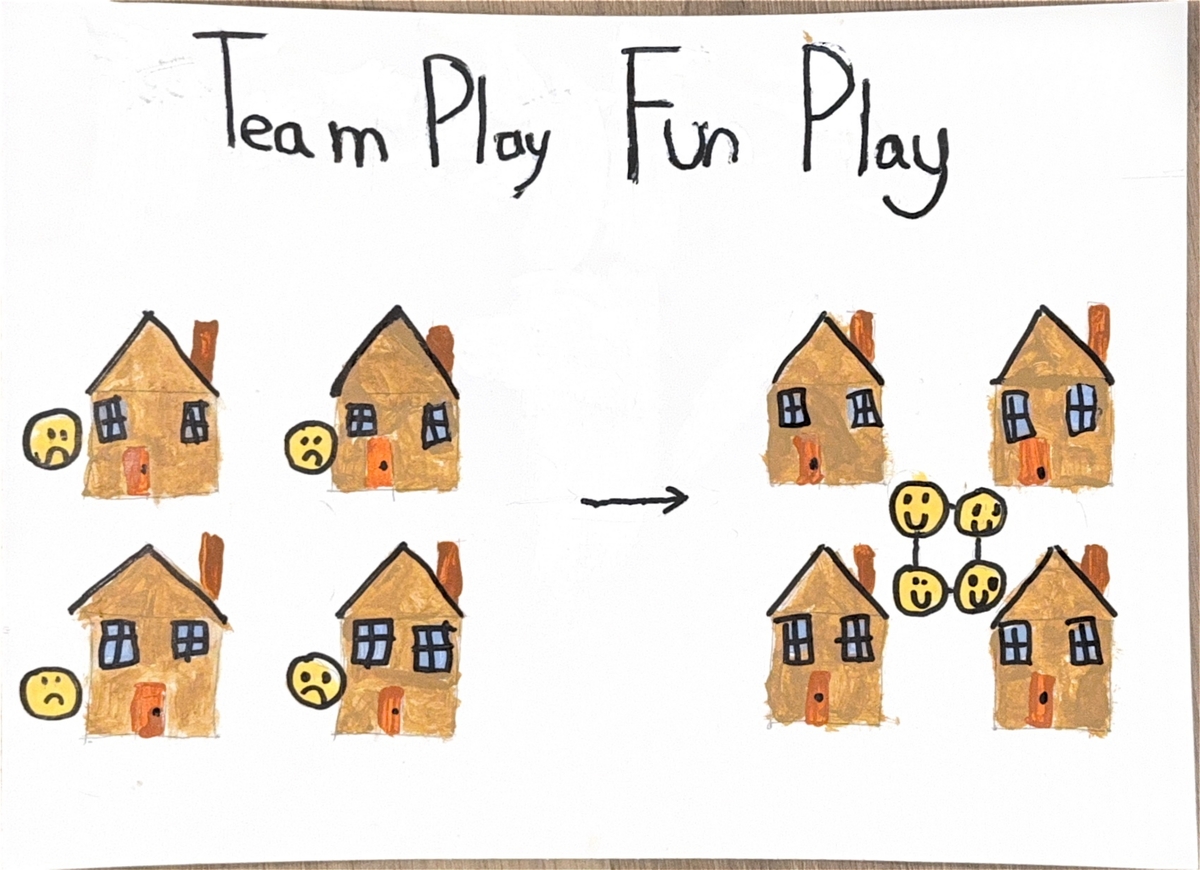 MLK poster submission