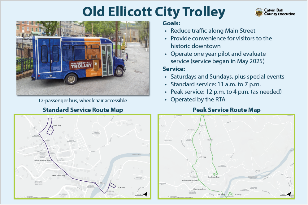 2026 Open House Board Showing OEC Shuttle General Information