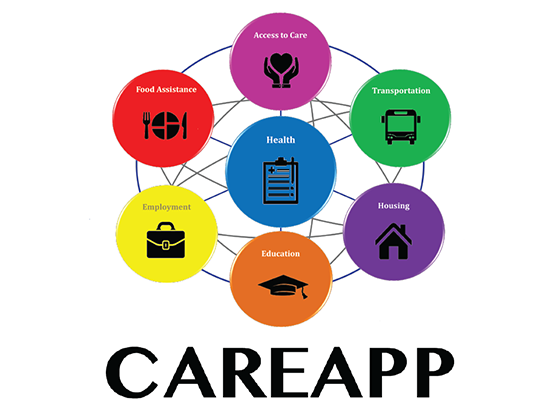 CAREAPP logo