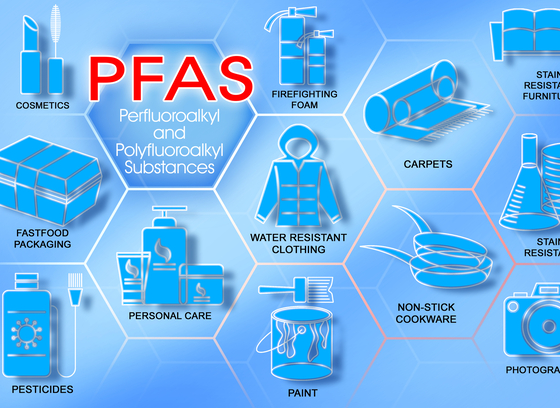 PFAS Text with drawings of items in which PFAS is found.