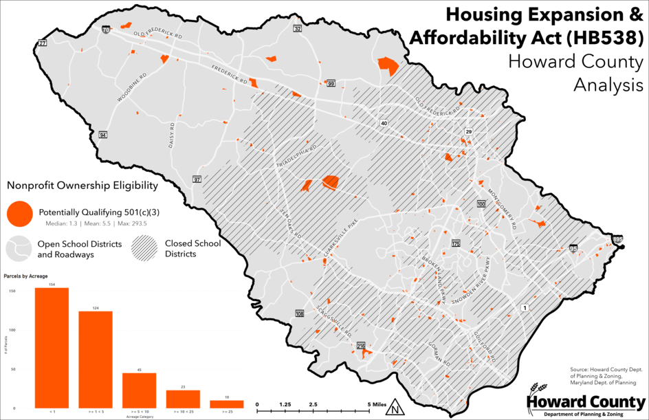 Howard County map identifying potential Nonprofit Ownership eligibility relative to HB538