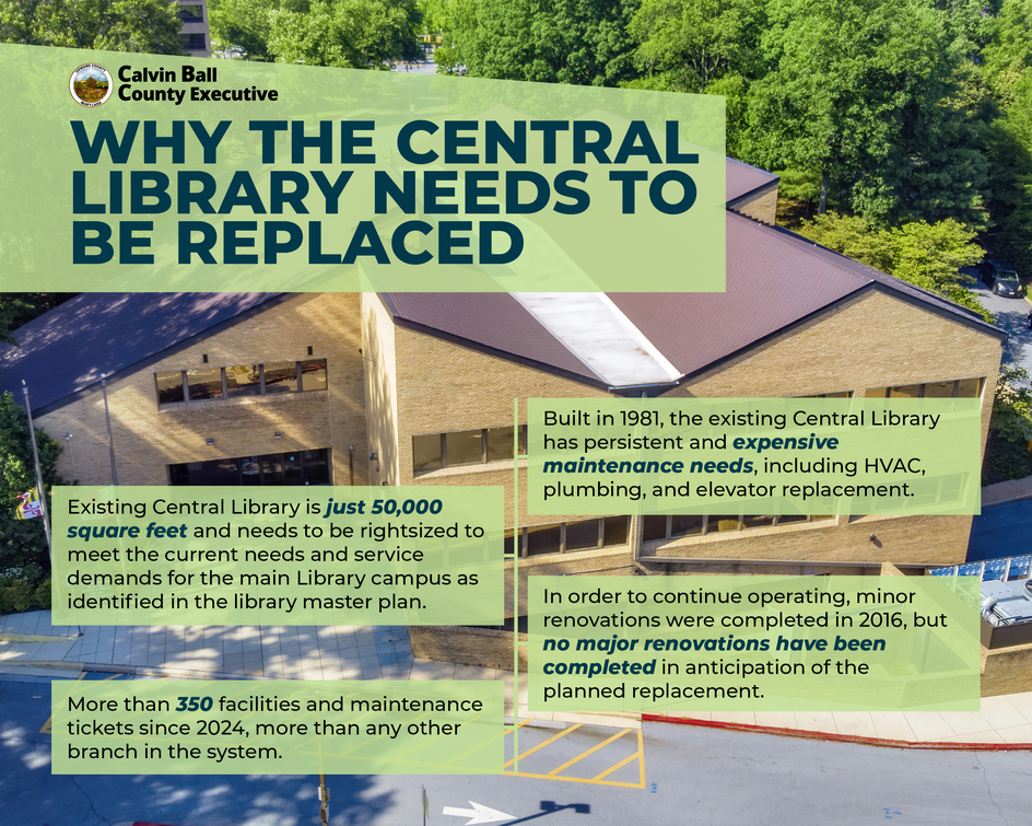 Press Board for Reasons Why the Central Library Needs to Be Replaced